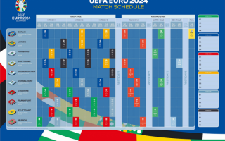 2024年欧洲杯决赛全场回放：历史性时刻烙印心底