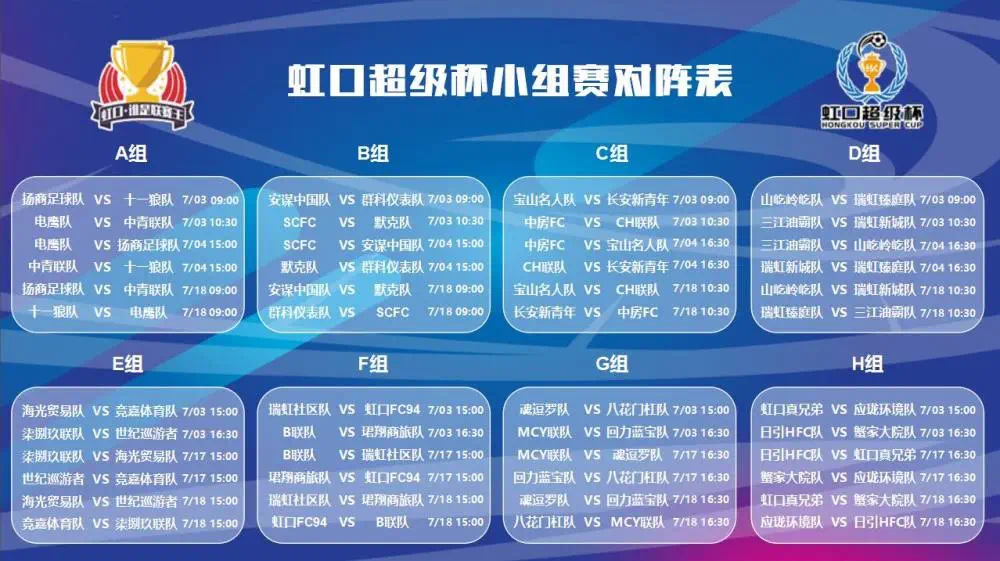世预赛亚洲赛区小组赛出线规则210多成员国-第3张图片-