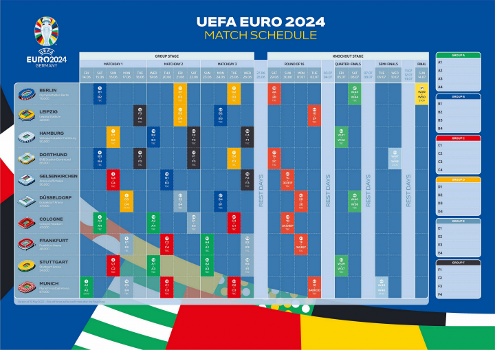 2024年欧洲杯决赛全场回放：历史性时刻烙印心底-第1张图片-